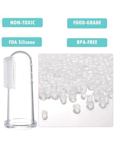 ✨ Setx2 Cepillo Dental Silicona para Mascota dedos