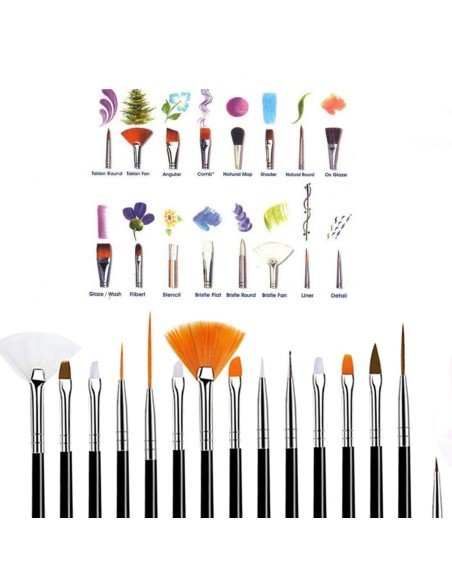 ⭐ Set x6 Pinceles Rainbow Brush Arco Iris Arte Escolar ⭐ Set x6 Pinceles Rainbow Brush Arco Iris Arte Escolar