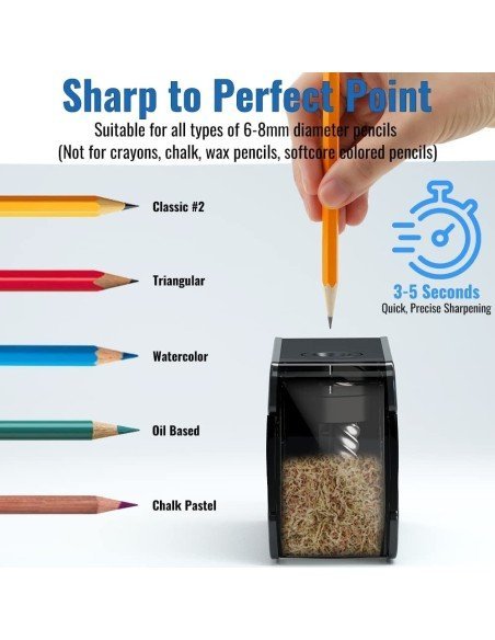 Sacapuntas Tajalápiz Eléctrico Automático Portátil