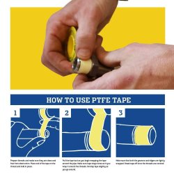 ⭐ kit x10 Teflón para tuberías de gas