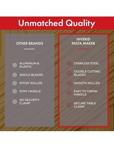 ⭐ Máquina para hacer pasta en Acero Inoxidable spaghetti comida italiana