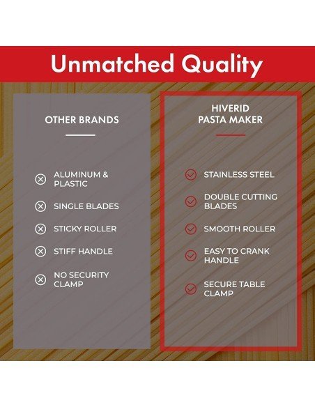 ⭐ Máquina para hacer pasta en Acero Inoxidable spaghetti comida italiana
