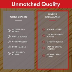 ⭐ Máquina para hacer pasta en Acero Inoxidable spaghetti comida italiana