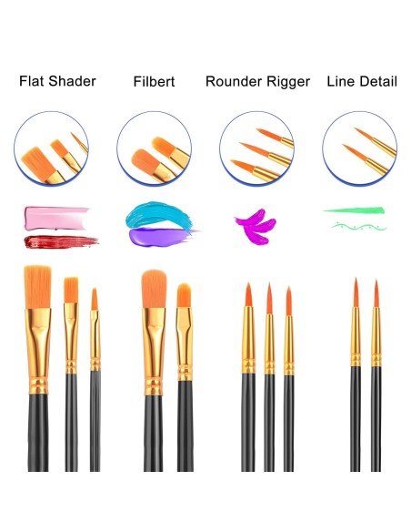 ⭐ Setx10 Pinceles Pintura Acrílica Óleo Vinilo Acuarela Artes Tempera Escolar ⭐ Setx10 Pinceles Pintura Acrílica Óleo Vinilo Acuarela Artes Tempera Escolar
