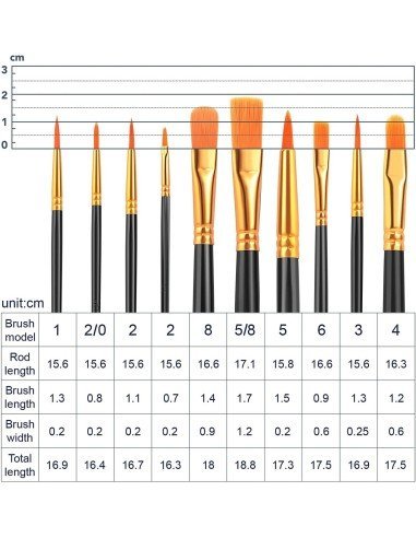 ⭐ Setx10 Pinceles Pintura Acrílica Óleo Vinilo Acuarela Artes Tempera Escolar