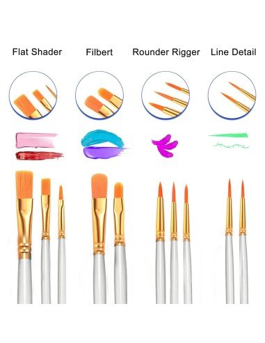 ⭐ Setx10 Pinceles Pintura Acrílica Óleo Vinilo Acuarela Artes Tempera Escolar