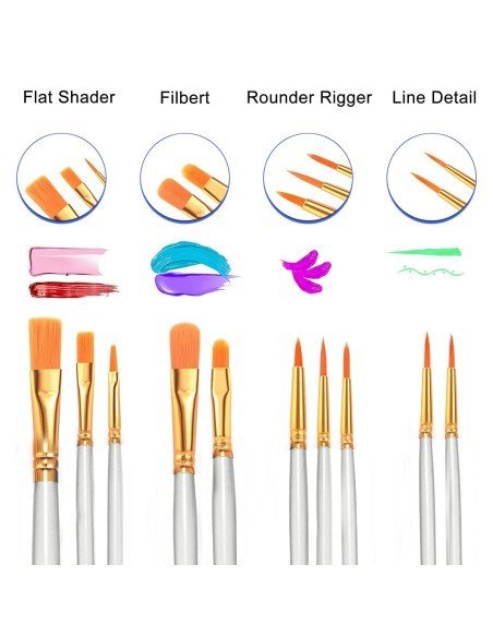 ⭐ Setx10 Pinceles Pintura Acrílica Óleo Vinilo Acuarela Artes Tempera Escolar ⭐ Setx10 Pinceles Pintura Acrílica Óleo Vinilo Acuarela Artes Tempera Escolar