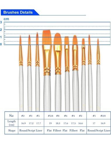 ⭐ Setx10 Pinceles Pintura Acrílica Óleo Vinilo Acuarela Artes Tempera Escolar