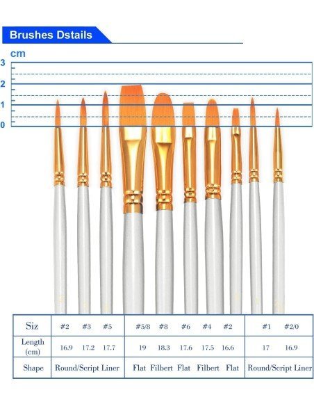 ⭐ Setx10 Pinceles Pintura Acrílica Óleo Vinilo Acuarela Artes Tempera Escolar ⭐ Setx10 Pinceles Pintura Acrílica Óleo Vinilo Acuarela Artes Tempera Escolar