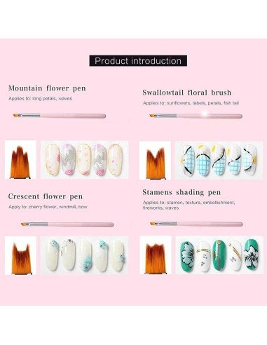 ⭐ Setx8 Pinceles Pétalos Flores Pintura Acrílica Acuarela Artes Nail Art