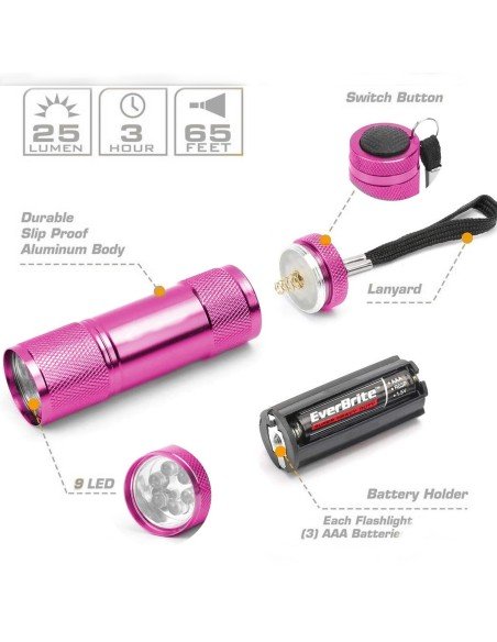 ⭐ Linterna black Light UV Led UltraVioleta luz Negra probador billetes