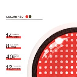 ⭐ Lentes de Contacto Mesh FX  Blanco Nublan Visión