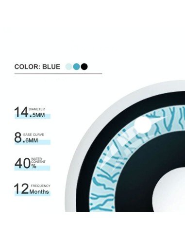 ⭐ Lentes de Contacto Cosplay Nebulos Pupila agrandada Dolly Eyes