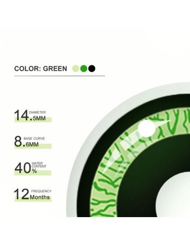 ⭐ Lentes de Contacto Cosplay Nebulos Pupila agrandada Dolly Eyes