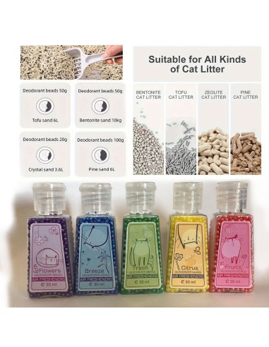 Perlas de Carbono Activado para desodorización Arena sanitaria para Gato