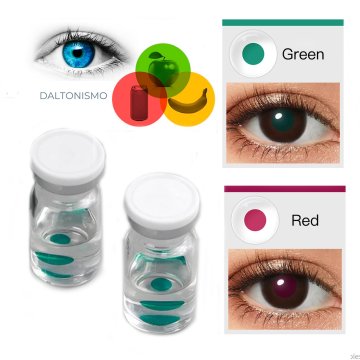 Lentes de Contacto Daltónicos Deuteranopía Deuteranomalía para de Color Verde