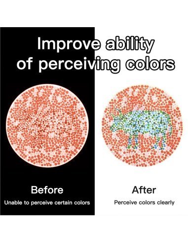 Lentes de contacto daltónicos defectos de visión de Color Rojo y verde