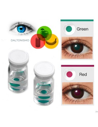 Lentes de contacto daltónicos defectos de visión de Color Rojo y verde