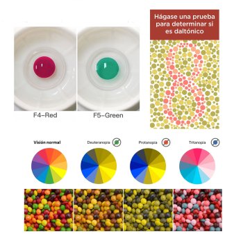 Lentes de contacto daltónicos defectos de visión de Color Rojo y verde